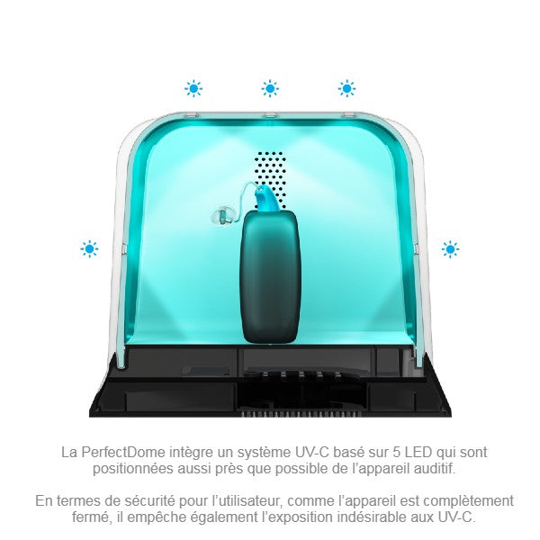 Perfect Dome - Aides Auditives Rechargeables