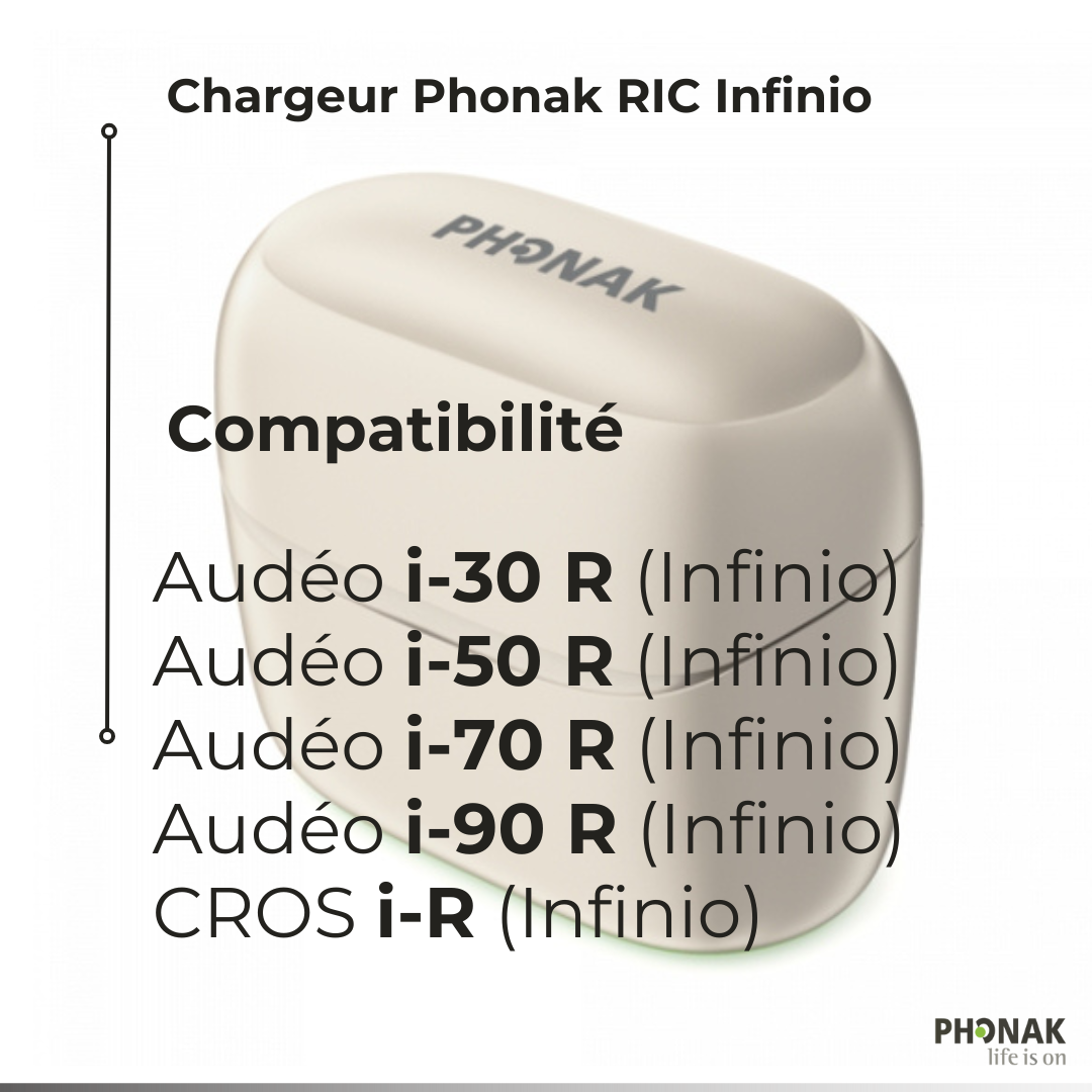 Phonak Charger RIC Infinio