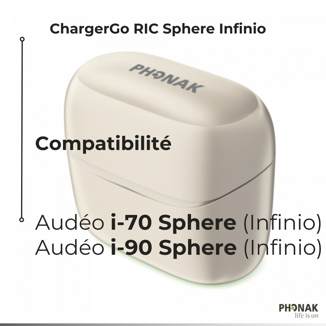 ChargerGo RIC Sphere Infinio
