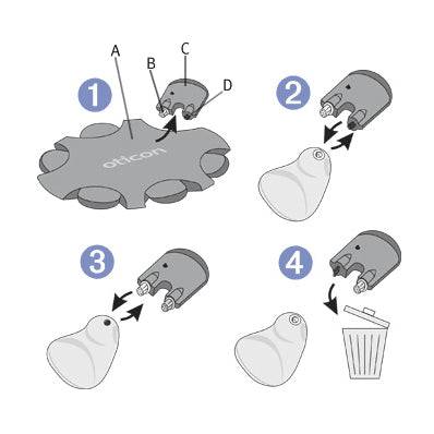 Filtres Oticon NoWax