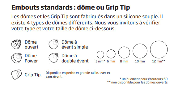 Amplicomms PowerTel 2780 DUO