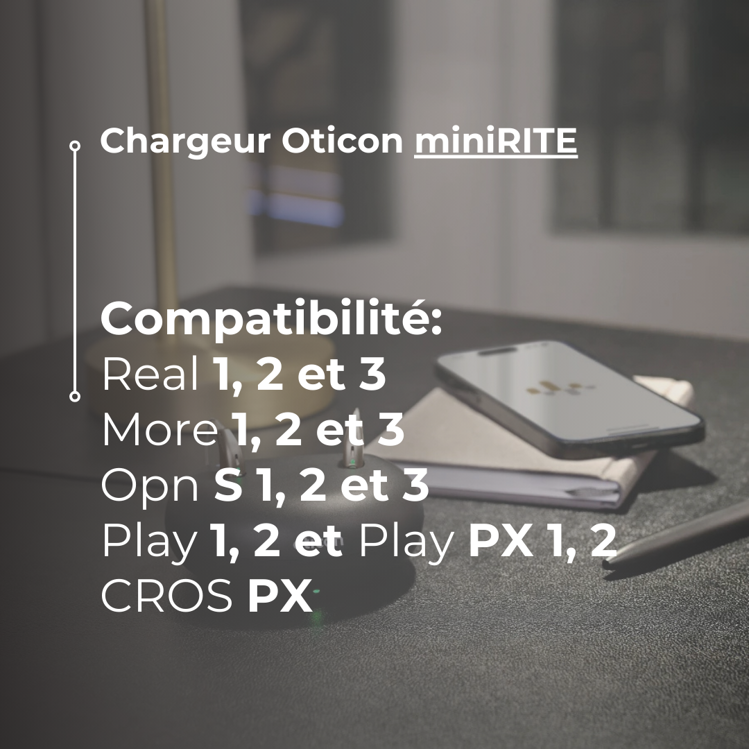 Chargeur Oticon miniRITE More, Real, OPN