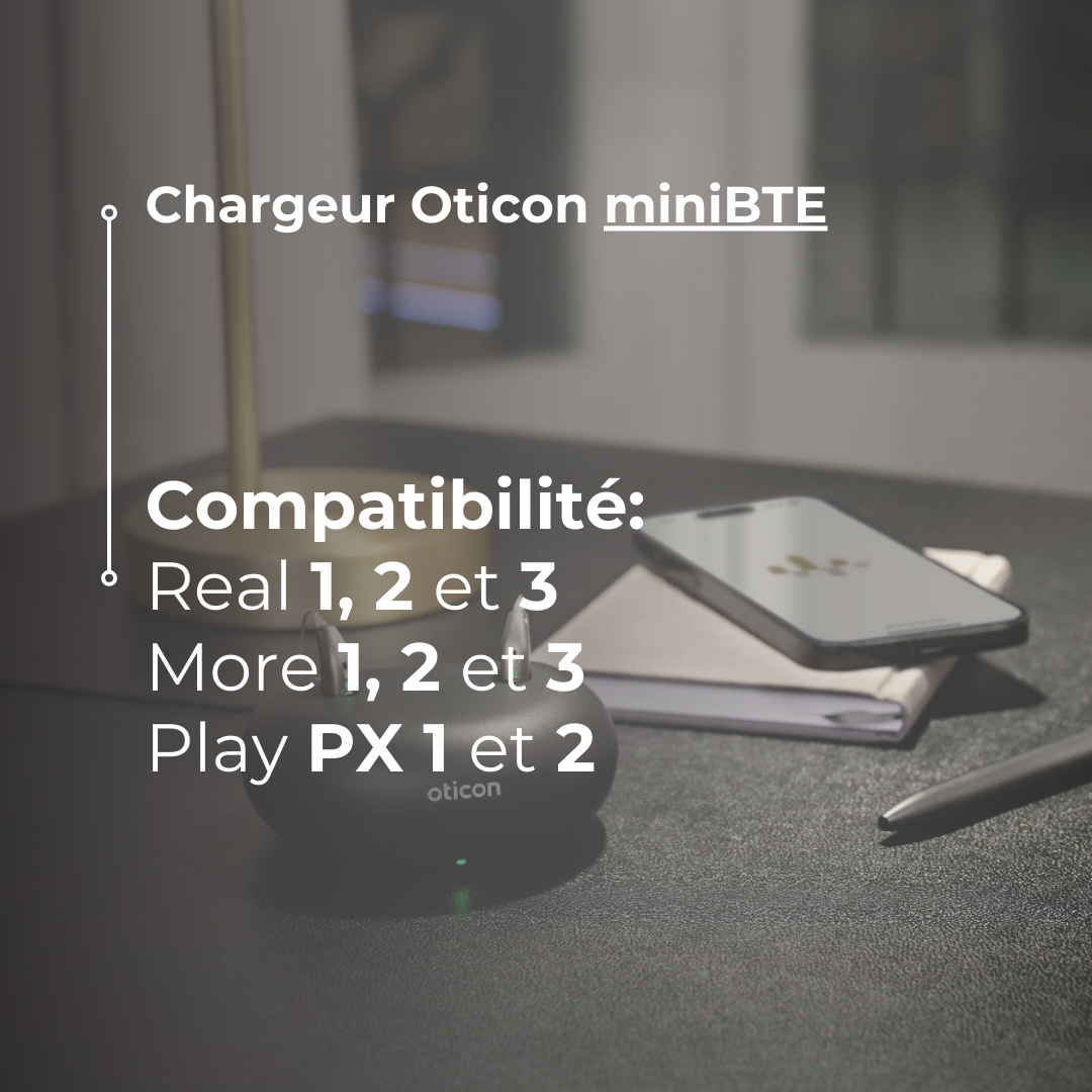 Chargeur Oticon miniBTE More, Real, OPN