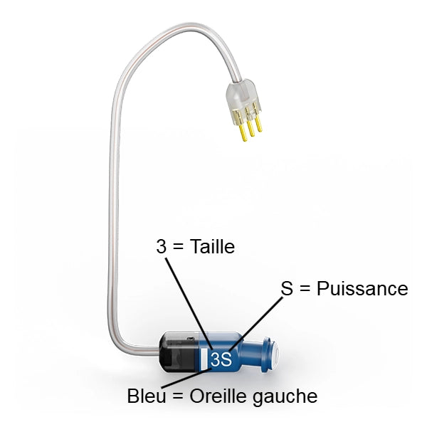 Ecouteurs Phonak SDS 5.0