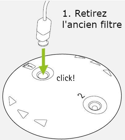 Filtres anti-cérumen Phonak CeruShield Disk